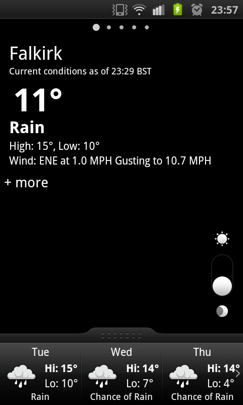 What a forecast ... image